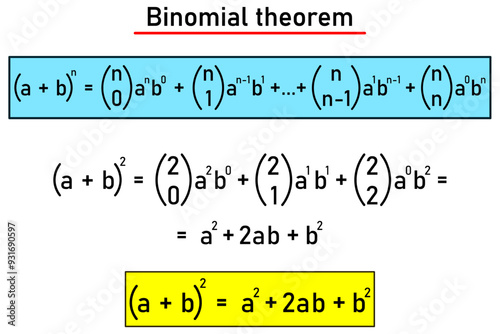 Derivation of the square of the expression a plus b using the binomial theorem