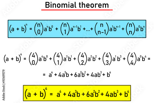 Derivation of the fourth power of the expression a plus b using the binomial theorem