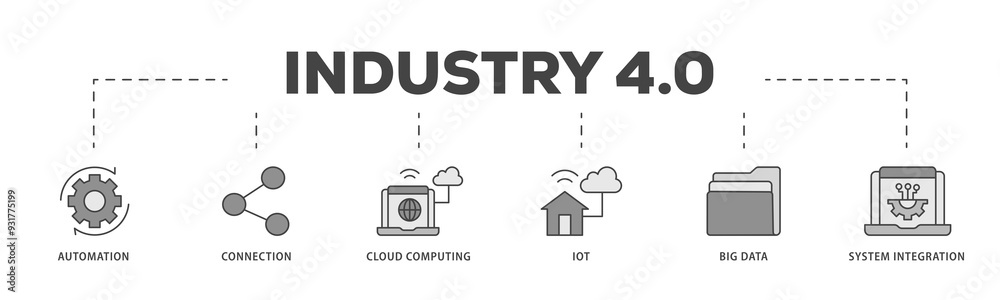 Industry 40 icons process structure web banner illustration of automation, connection, cloud computing, iot, big data, and system integration icon png transparent background. Industry 40 icons process structure web banner illustration of automation, connection, cloud computing, iot, big data, and system integration icon png transparent background.