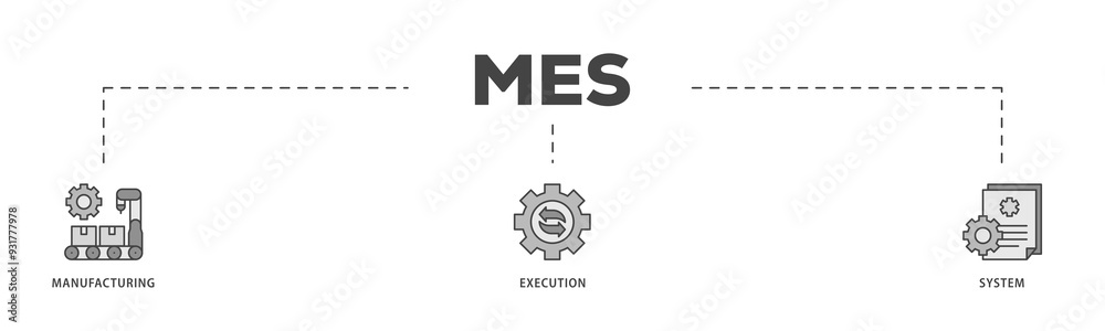 Mes icons process structure web banner illustration of factory, service, automation, operation, production, distribution, management, structure, and analysis icon png transparent background. Mes icons process structure web banner illustration of factory, service, automation, operation, production, distribution, management, structure, and analysis icon png transparent background.