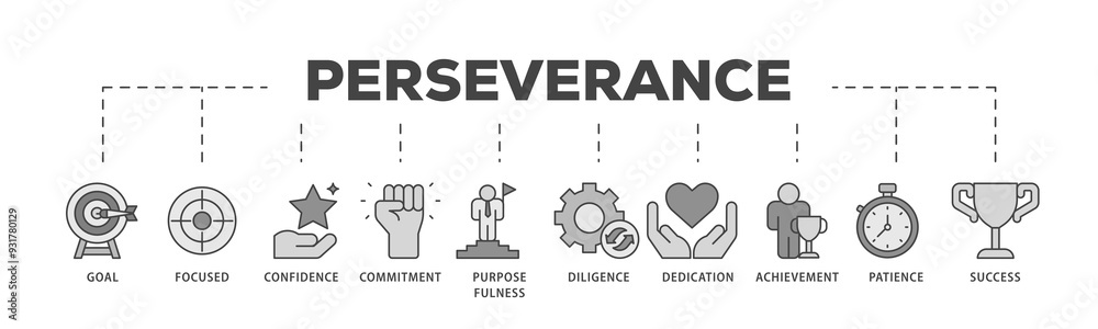 Perseverance icons process structure web banner illustration of goal, focused, confidence, commitment, purposefulness, diligence, dedication, achievement icon png transparent background. Perseverance icons process structure web banner illustration of goal, focused, confidence, commitment, purposefulness, diligence, dedication, achievement icon png transparent background.