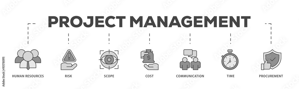 Project management icons process structure web banner illustration of initiating, planning, executing, monitoring, controlling and closing icon png transparent background. Project management icons process structure web banner illustration of initiating, planning, executing, monitoring, controlling and closing icon png transparent background.