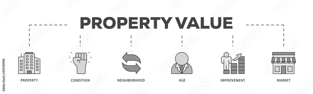 Property value icons process structure web banner illustration of age, market, improvement, neighborhood, condition, property icon png transparent background. Property value icons process structure web banner illustration of age, market, improvement, neighborhood, condition, property icon png transparent background.