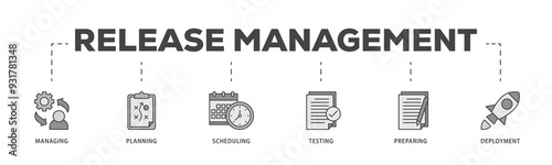 Release management icons process structure web banner illustration of managing, planning, scheduling, building, testing, preparing and deployment icon png transparent background.