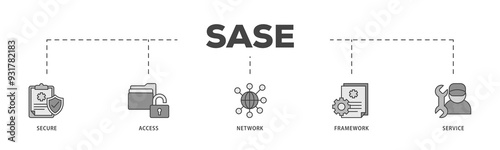 SASE icons process structure web banner illustration of security, password, network, framework and support icon png transparent background. photo