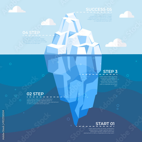 Iceberg diagram showing various steps to success, with a focus on the challenges hidden below the surface. The visual metaphor is ideal for illustrating business processes and strategies.