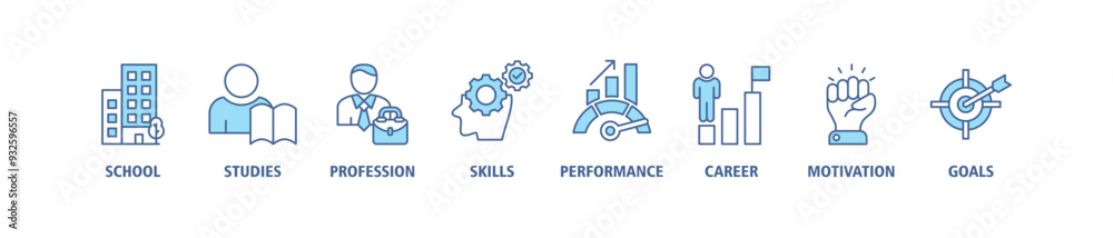 Apprenticeship banner web icon set vector illustration concept icons of school, study, profession, skills, performance, career, motivation and goals icons symbol live stroke editable Apprenticeship banner web icon set vector illustration concept icons of school, study, profession, skills, performance, career, motivation and goals icons symbol live stroke editable