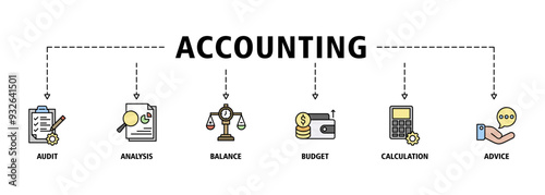 Accounting banner web icon set vector symbol illustration concept for business and finance with an icon of the audit, analysis, balance, budget, calculation, and advice icons symbol editable