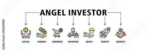 Angel investor banner web icon set vector illustration concept of business angel, informal investor, investment founder with icon of capital, funding, commerce, depositor, advice, startup and business