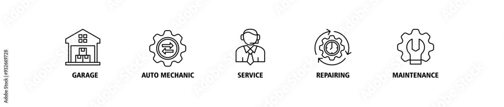 Car servicing web banner icon set vector illustration concept, infographic icon flow process which consists of repairing, maintenance, service, auto mechanic, garage icons symbol editable Car servicing web banner icon set vector illustration concept, infographic icon flow process which consists of repairing, maintenance, service, auto mechanic, garage icons symbol editable