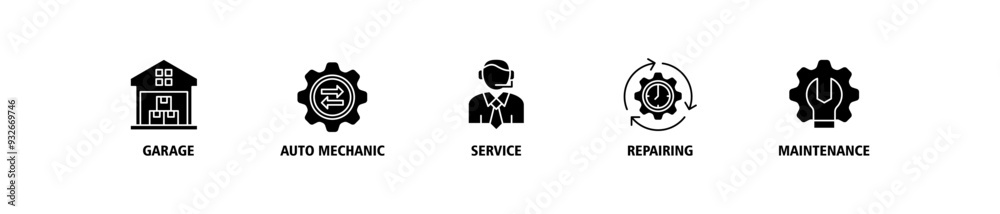 Car servicing web banner icon set vector illustration concept, infographic icon flow process which consists of repairing, maintenance, service, auto mechanic, garage icons symbol editable Car servicing web banner icon set vector illustration concept, infographic icon flow process which consists of repairing, maintenance, service, auto mechanic, garage icons symbol editable