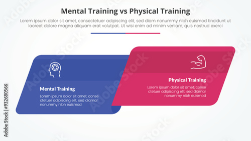 mental vs physical training comparison opposite infographic concept for slide presentation with skew round rectangle box side by side with flat style