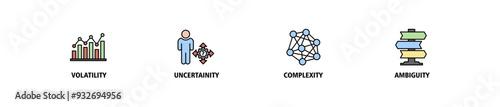 VUCA banner web icon set vector illustration concept to describe or reflect on the volatility, uncertainty, complexity, and ambiguity of general conditions and situations icons symbol editable