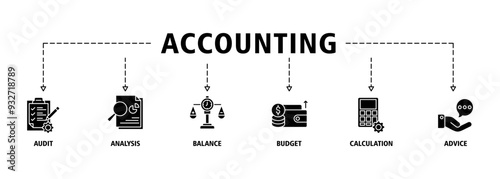 Accounting banner web icon set vector symbol illustration concept for business and finance with an icon of the audit, analysis, balance, budget, calculation, and advice icons symbol background