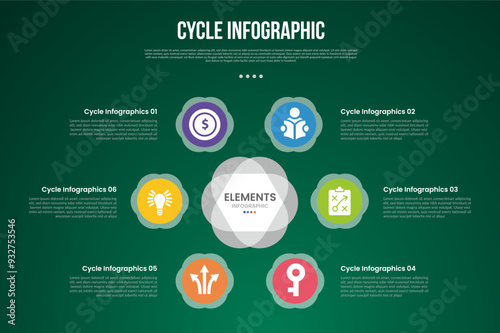 cycle infographic with big circle and transparent accessories background with 6 point stage with modern dark style for slide presentation