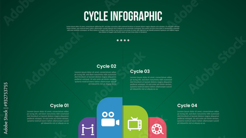 cycle infographic with round rectangle shape on bottom with 4 point stage with modern dark style for slide presentation
