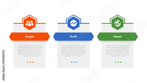 3p sustainability infographics template diagram with hexagon table box outline header with 3 point step design for slide presentation photo