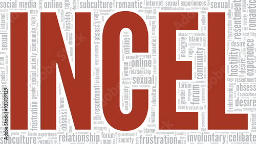 INCEL Involuntarily Celibate word cloud conceptual design isolated on white background.