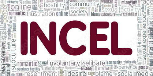 INCEL Involuntarily Celibate word cloud conceptual design isolated on white background.
