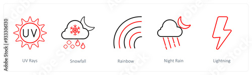 A set of 5 weather icons such as uv rays, snowfall