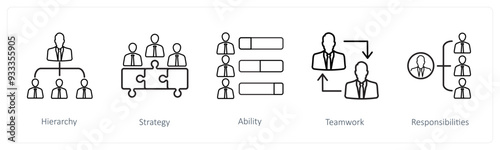 A set of 5 human resource icons such as hierarchy, strategy, ability