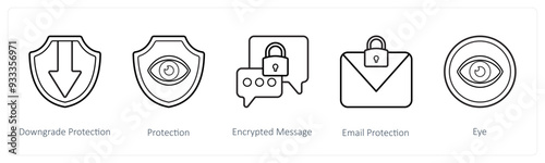 A set of 5 security icons such as downgrade protection, protection