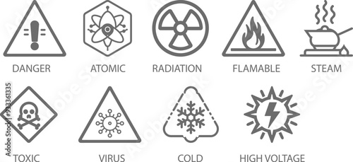 Warning Sign, Radiation, Flamable, Steam, Cold, Atomic, High Voltage, Virus, Danger