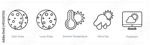 A set of 5 weather icons such as solar eclipse, lunar eclipse
