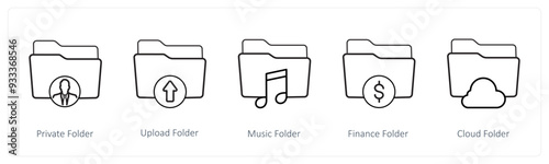 A set of 5 folder icons such as private folder, upload folder