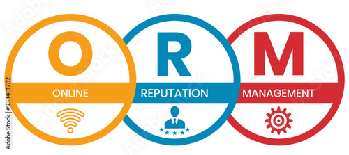 Online Reputation Management acronym. ORM refers to the influencing and controlling of an individual's or group's reputation. Vector Illustration Concept