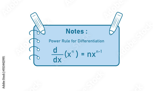 Power rules for differentiation in mathematics. Derivative of a function in calculus.