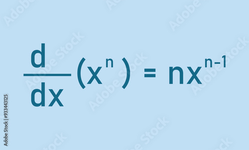 Power rules for differentiation in mathematics. Derivative of a function in calculus.