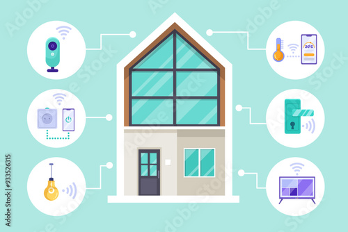 Illustration of a smart home with connected devices such as camera, thermostat, smart lock, plug, bulb, and TV. Concept of home automation. Vector illustration