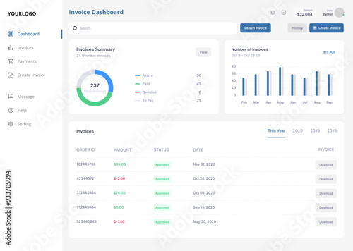 Billing Summary, Invoice Dashboard,Payment CMS, Billing Web Application & Sales Control Panel Ui Kit