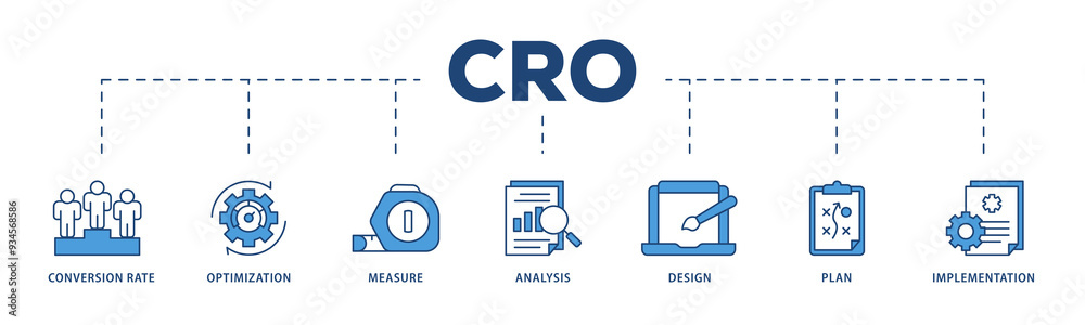 Obraz premium CRO icons process structure web banner illustration of measure, analysis, design, plan, and implementation icon png transparent background.