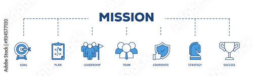 Mission icons process structure web banner illustration of goal, plan, leadership, team, cooperate, strategy and success icon png transparent background.