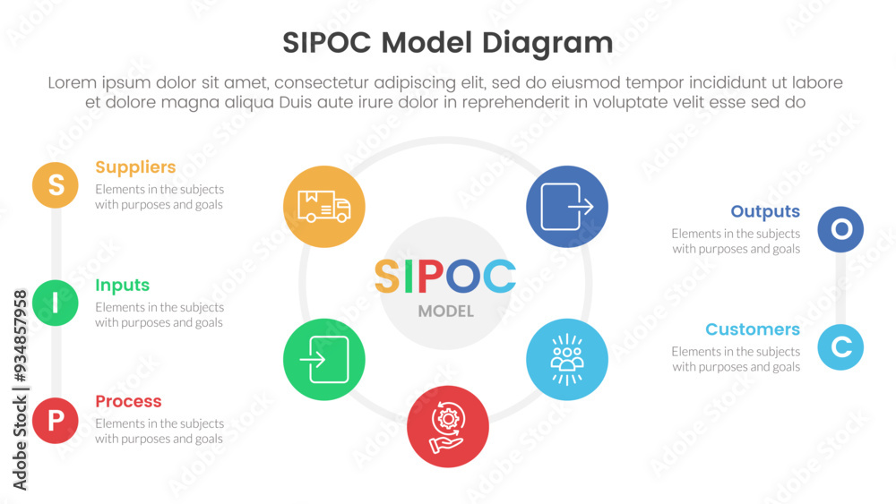 sipoc infographic template banner with big cirlce shape circular cycle on center with 5 point list information for slide presentation sipoc infographic template banner with big cirlce shape circular cycle on center with 5 point list information for slide presentation