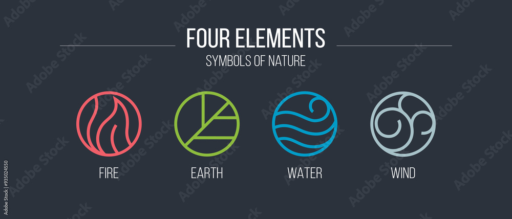 Four Elements fire water earth air Icon Set Logos Four Elements fire water earth air Icon Set Logos