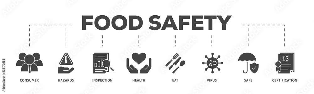 Obraz premium Food safety icons process structure web banner illustration of consumer, hazards, inspection, health, eat, virus, safe and certification icon png transparent background.