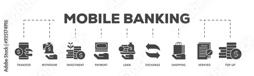 Mobile banking icons process structure web banner illustration of transfer, withdraw, investment, payment, loan, exchange, shopping, verified and top up icon png transparent background.