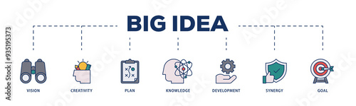 Big idea icons process structure web banner illustration of vision, creativity, plan, knowledge, development, synergy and goal icon png transparent background.