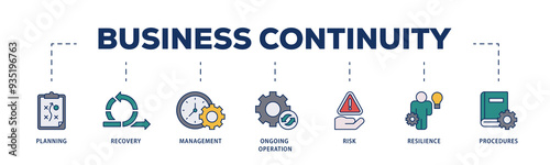 Business continuity icons process structure web banner illustration of management, ongoing operation, risk, resilience, and procedures icon png transparent background.
