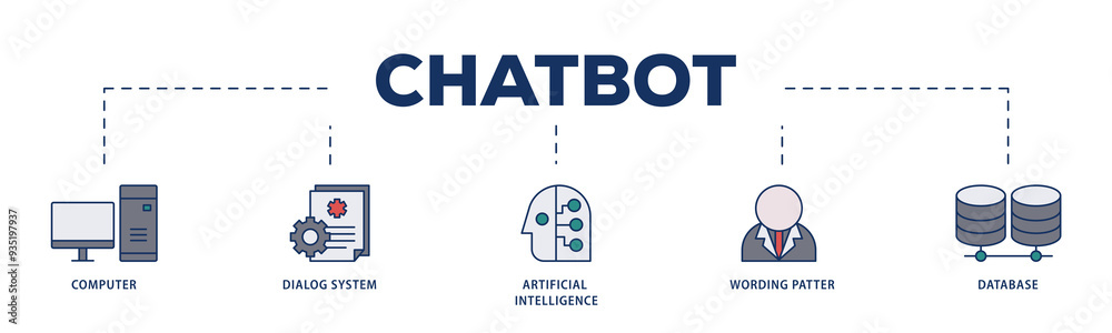 ภาพประกอบสต็อก Chatbot icons process structure web banner illustration ...