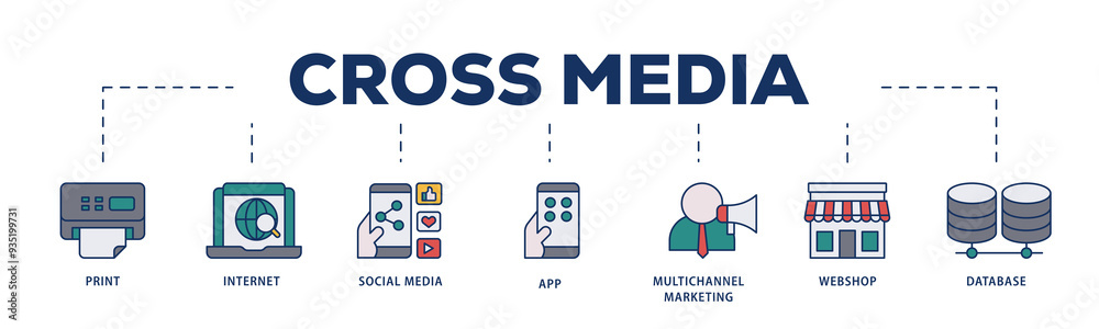Cross media icons process structure web banner illustration of print, internet, social media, app, multichannel marketing, webshop and database icon png transparent background. Cross media icons process structure web banner illustration of print, internet, social media, app, multichannel marketing, webshop and database icon png transparent background.