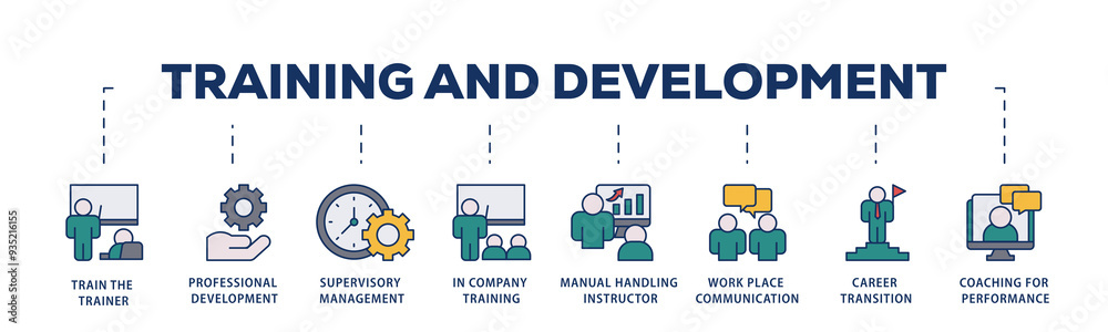Training icons process structure web banner illustration of coaching ...