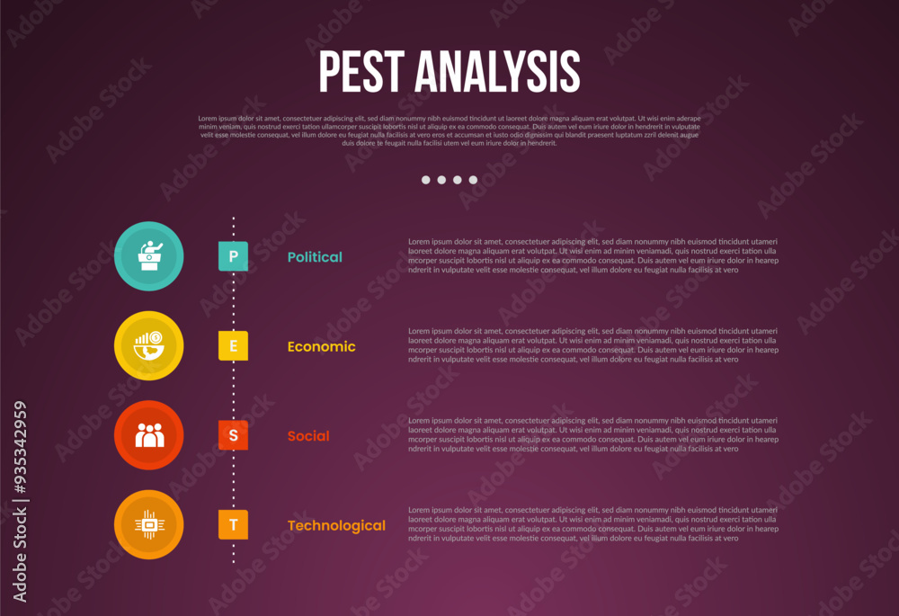 Obraz premium PEST analysis infographic template with dark gradient background style with vertical timeline circle style 4 point for slide presentation