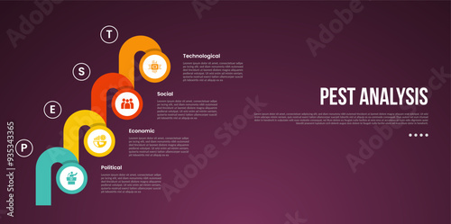 PEST analysis infographic template with dark gradient background style with creative circle and round shape stacking stairs 4 point for slide presentation