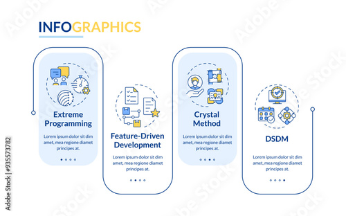 APM methodologies rectangle infographic vector. Development methodology, programming. Data visualization with 4 steps. Editable rectangular options chart. Lato-Bold, Regular fonts used