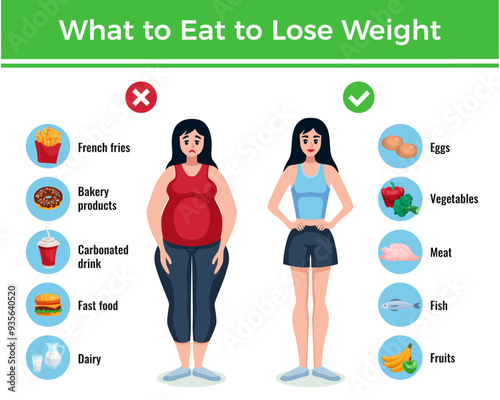 Diabetes complications information infographic