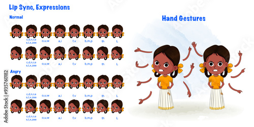 A Indian angry girl cartoon character creation set with lip sync and hand gesture.Angry girl cartoon character front and 1/3 standing pose.